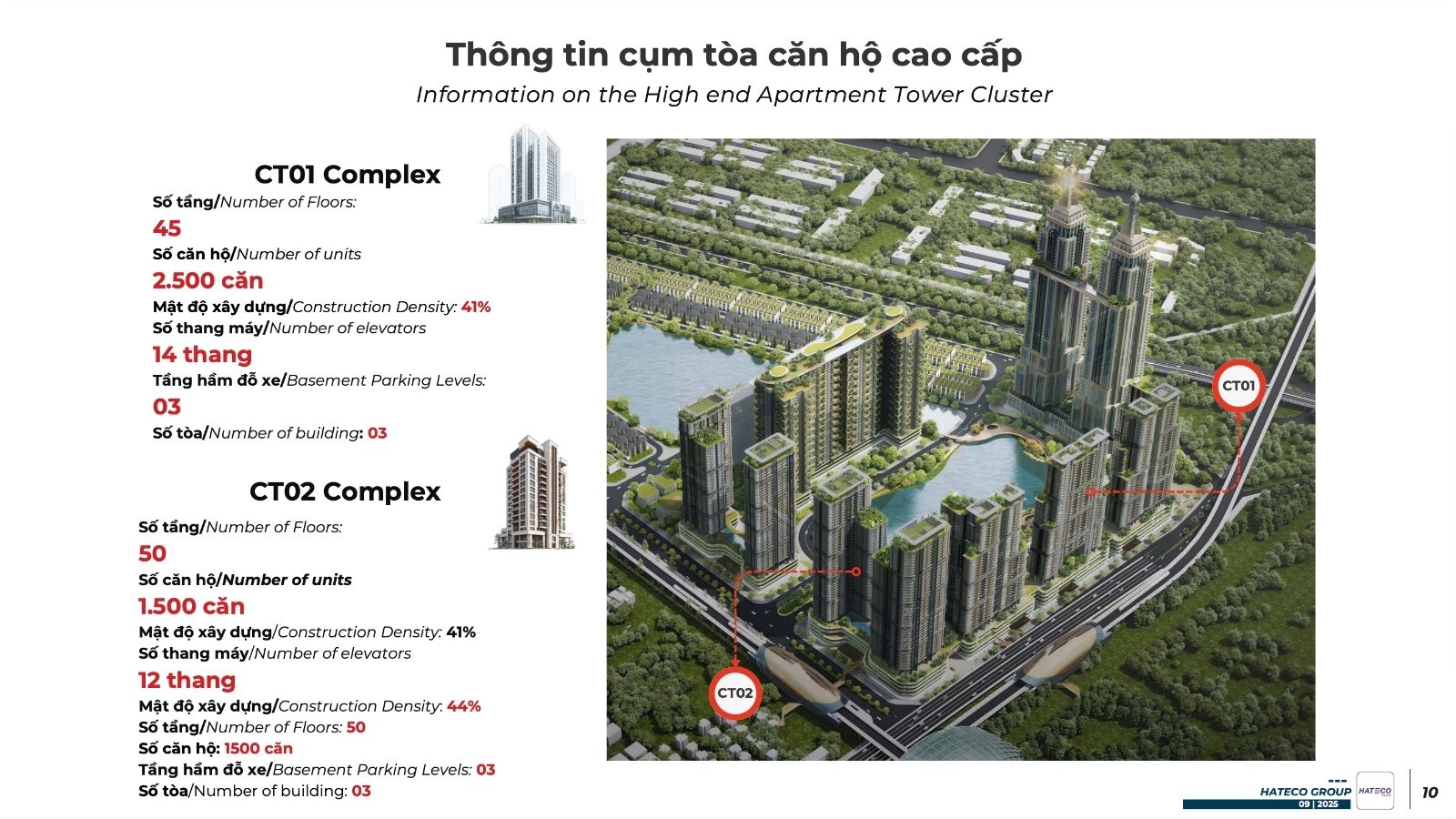 chung cư Hateco Đông Anh